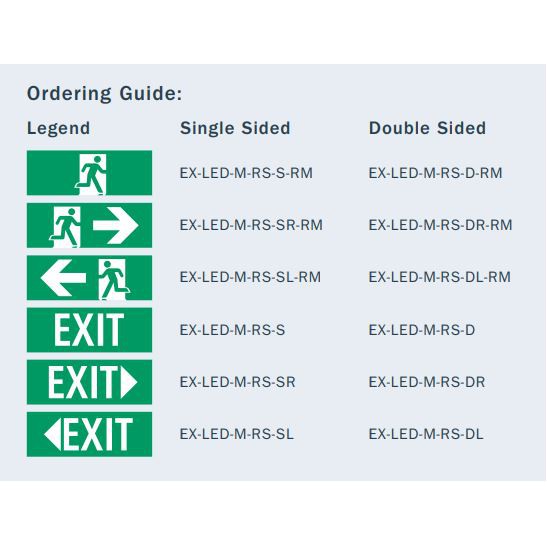 Jual Lampu EXIT Single Side Quickfit 1.2W white LED EX-LED-M-RS ...