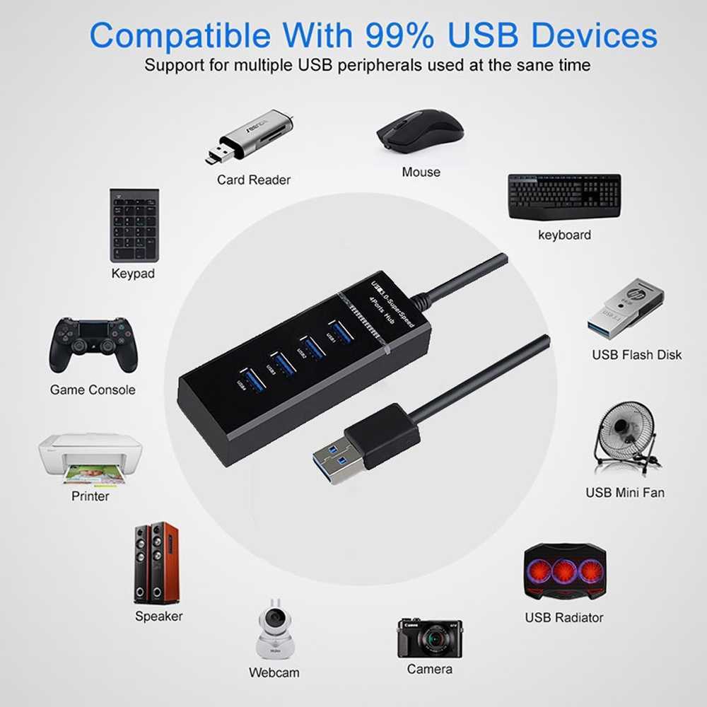 Jual USB HUB 4 Slot High Speed Transfer Rate 5Gbps Ports 3.0 Plug and ...