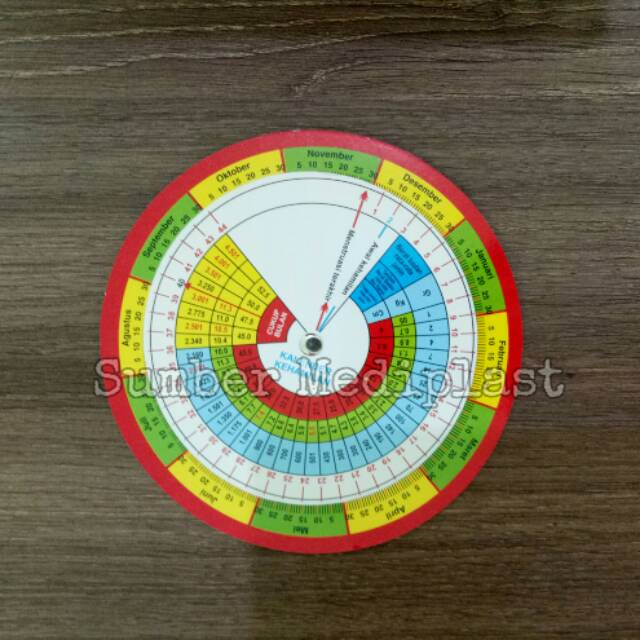 Jual Kalender Kehamilan | Shopee Indonesia