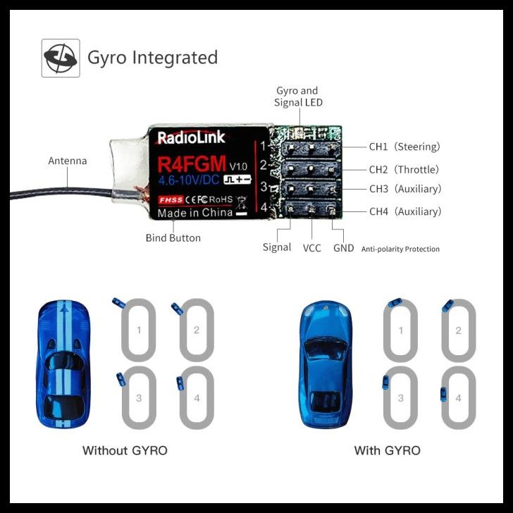 Jual Mini Receiver Radiolink R4Fgm 4Ch Gyro For Rc Cars Rc Drift Hot ...