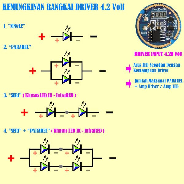 Jual Informasi Rangkaian LED Seri dan Pararel Menggunakan Driver ...
