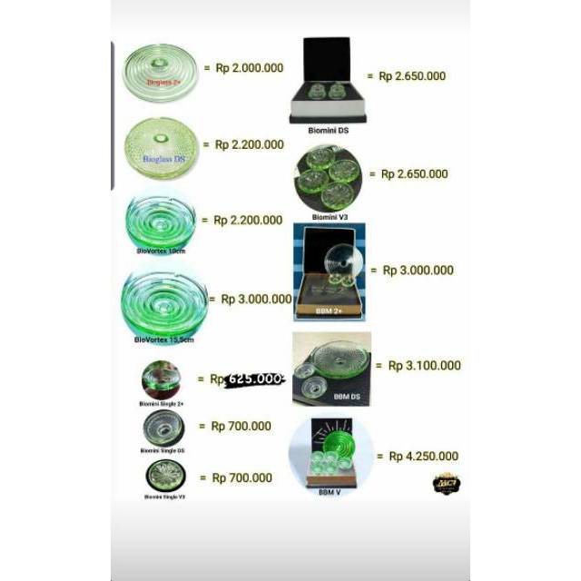 Jual Biomini 2+ MCI | Shopee Indonesia