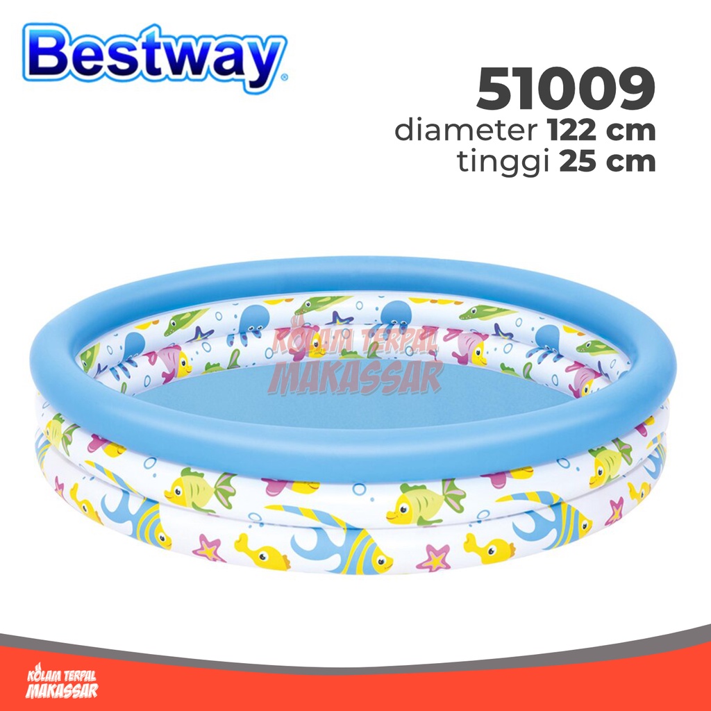 Jual Kolam Renang Anak Bestway Ocean Life 51009 Dan 51008 | Shopee ...