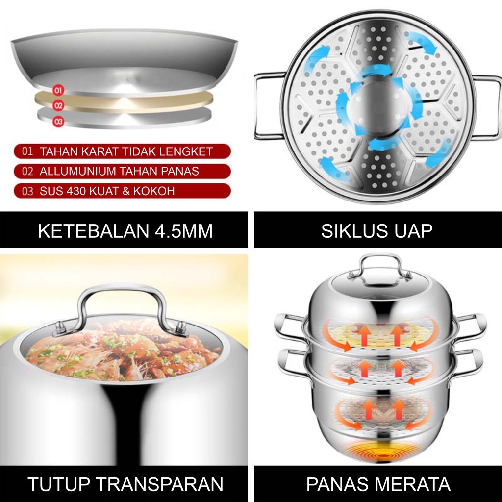 Gambar Produk 5