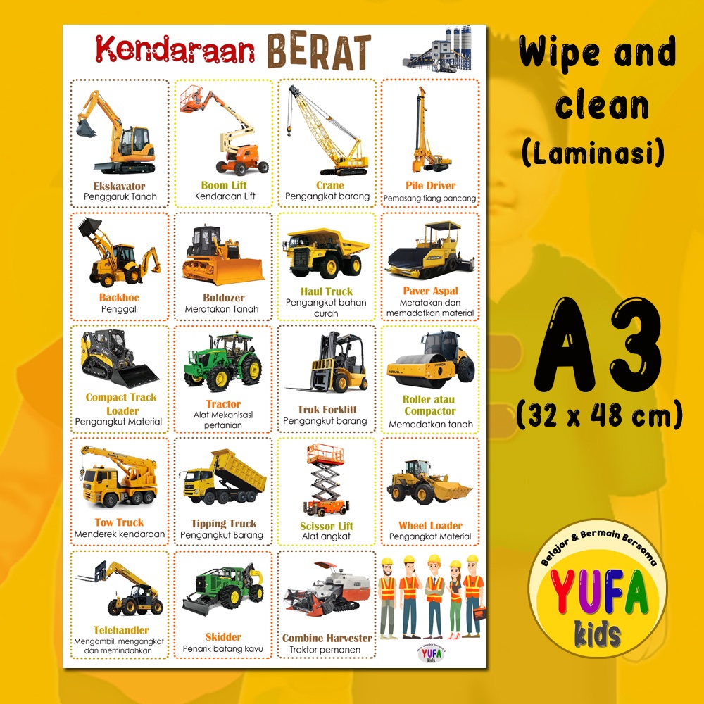 Jual 115 Poster Mengenal Kendaraan Berat - Poster Edukasi Anak - Poster ...