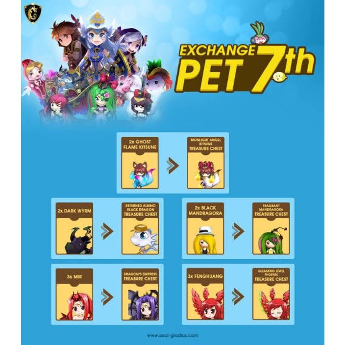 Bahaya dan Ilusi di Balik Jual Beli Pet Murah di Seal Online: Waspada Terhadap Penipuan dan Risiko Keamanan Akun