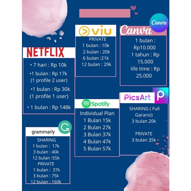 Jual Netflix Premium | Shopee Indonesia