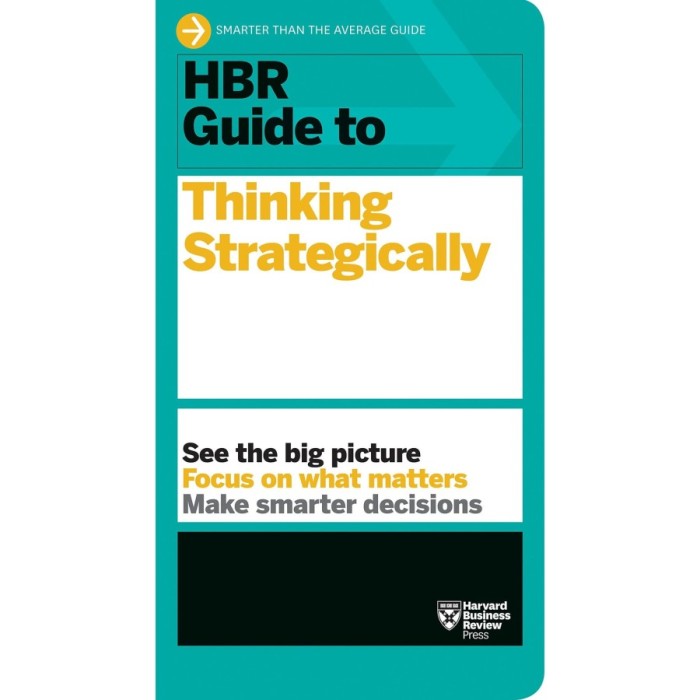 Jual Buku Cetak Harvard Business Review - HBR Guide To Thinking ...