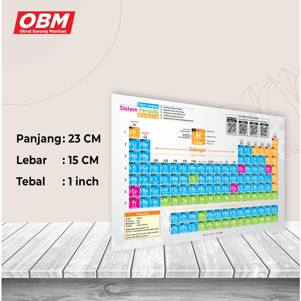 Jual TABEL PERIODIK ( A2 ) - SISTEM PERIODIK MODERN - UNSUR KIMIA SMA ...