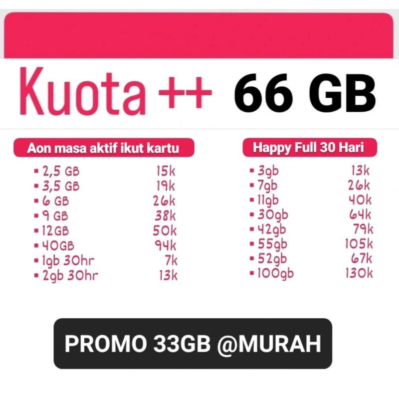 Jual 66GB Voucher Data Kuota Tri 66GB 33GB 66 GB 33 GB Three 3 4G LTE ...