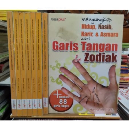 Astrolog seni membaca nasib manusia