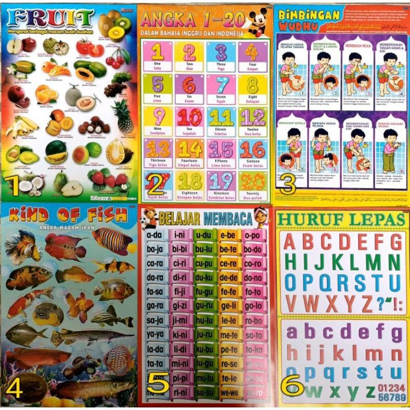 Jual POSTER EDUKASI ANAK MURAH No 1-54 | Shopee Indonesia