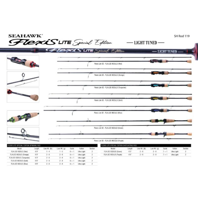 Jual ROD JORAN SEAHAWK FLEXIS LITE SPECIAL EDITION UL ULTRALIGHT