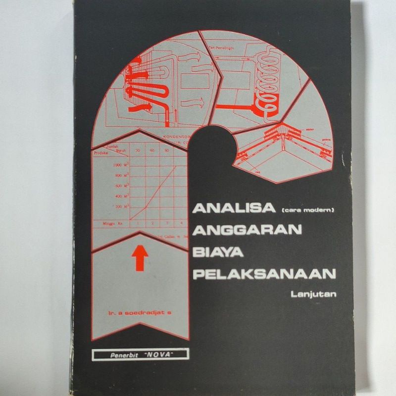 Jual Buku Teknik Sipil Analisa Cara Modern Anggaran Biaya Pelaksanaan