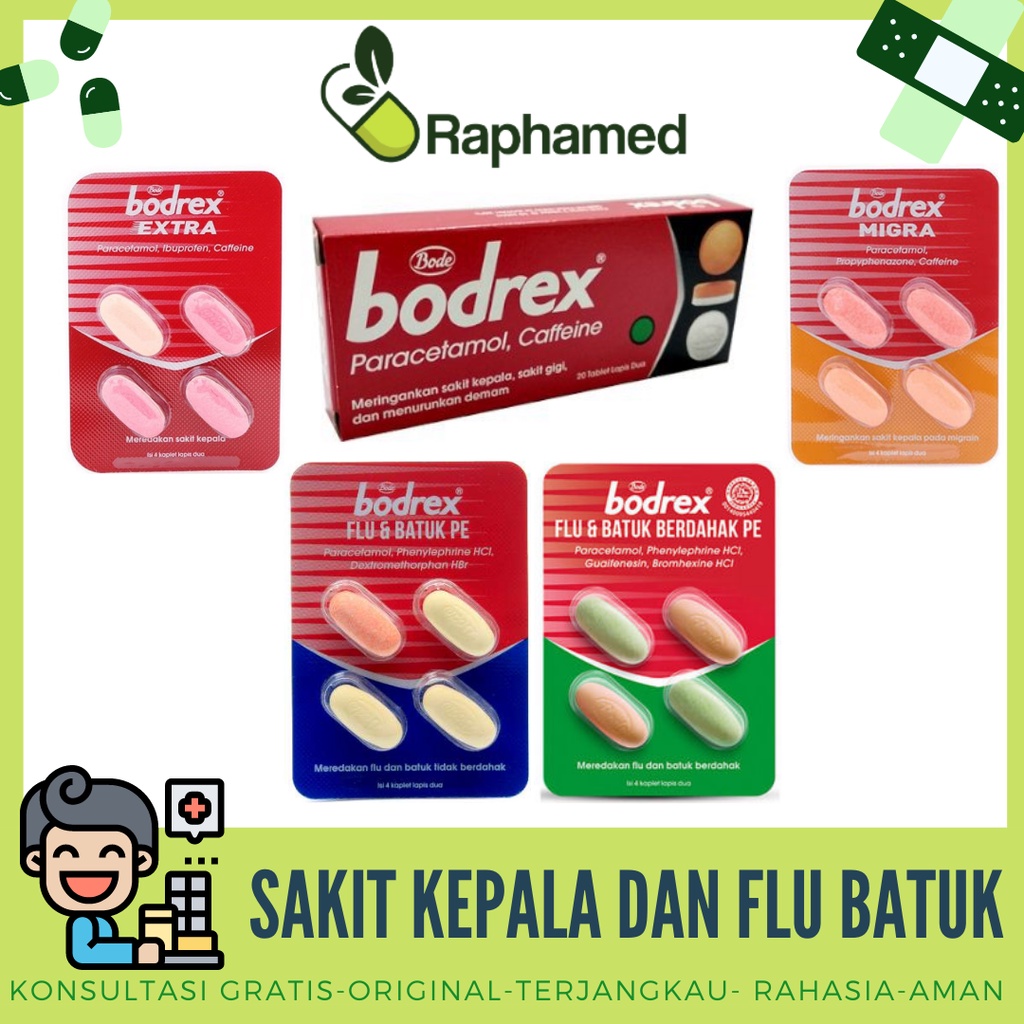 Flu Varian 2025: Apa yang Perlu Anda Ketahui tentang Ancaman Potensial Ini