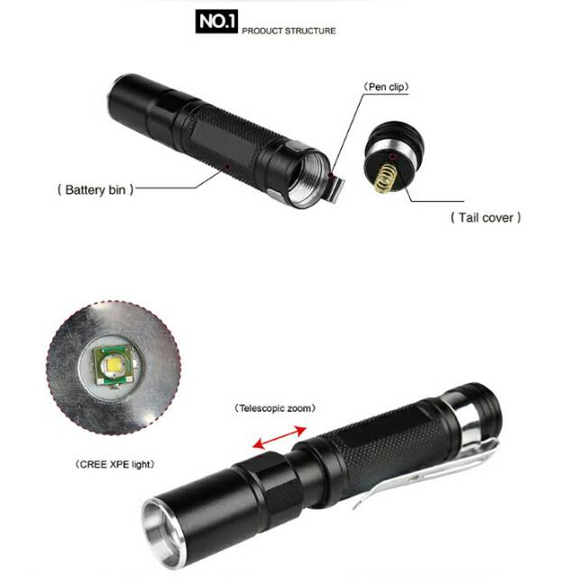 Jual Senter LED Mini CREE XPE Q5 2000 Lumens baterai AAA | Shopee Indonesia
