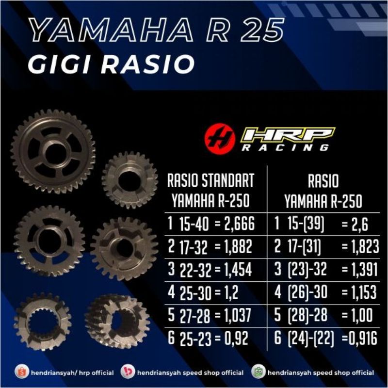 Jual GIGI RASIO YAMAHA R25 racig | Shopee Indonesia
