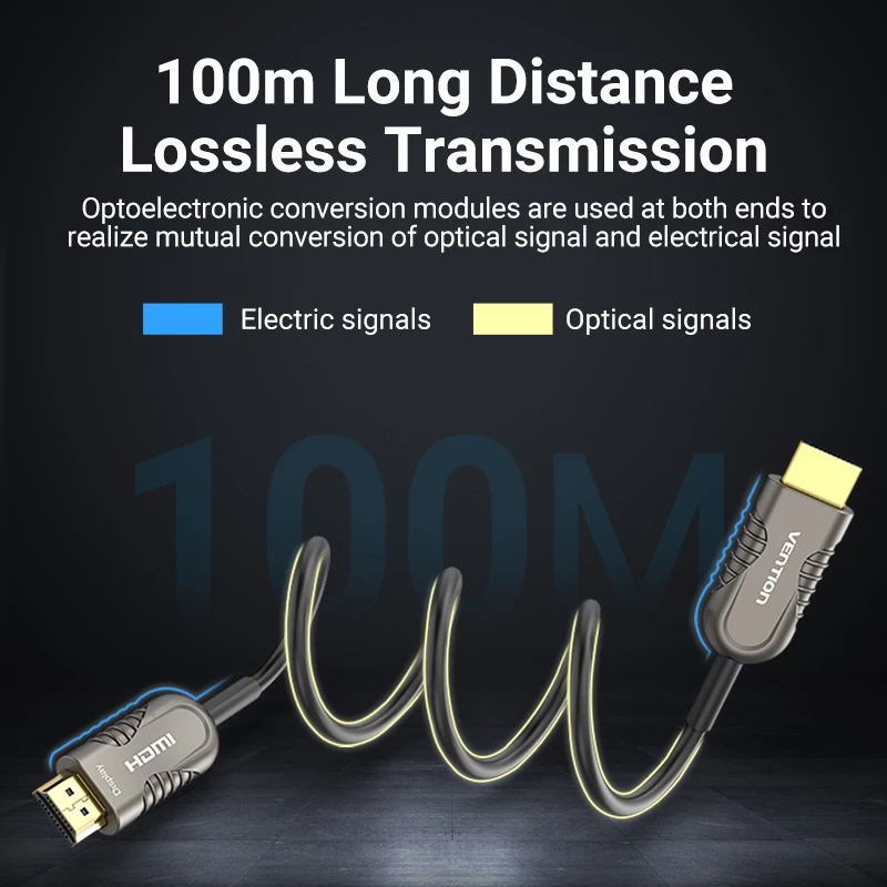 Vention Kabel HDMI Optical 80M High Speed Active Premium
