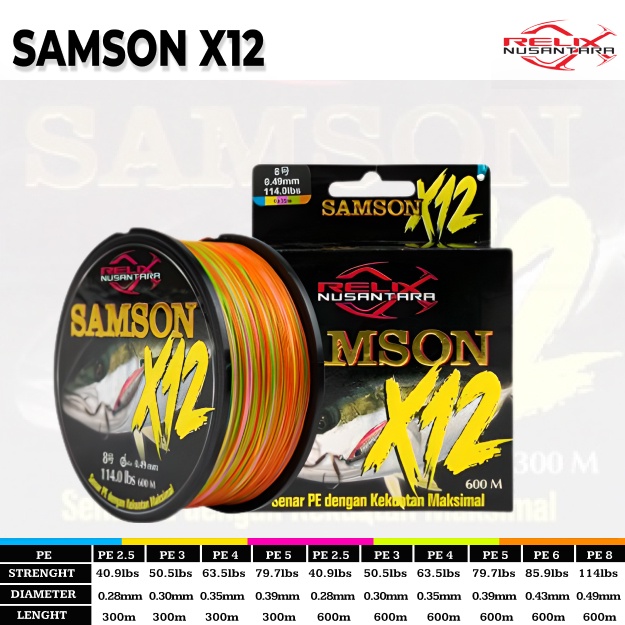Jual SENAR BRAID/PE SAMSON X12 RELIX NUSANTARA | Shopee Indonesia