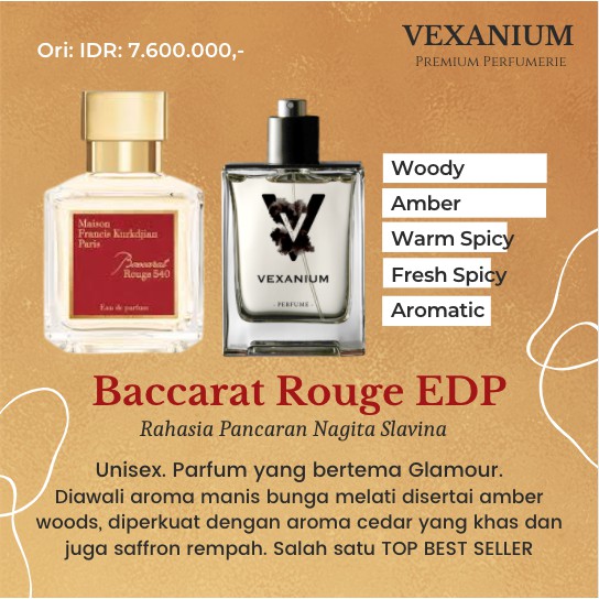 Jual Parfum Baccarat Rouge EDP Putih De Artisan Vexanium