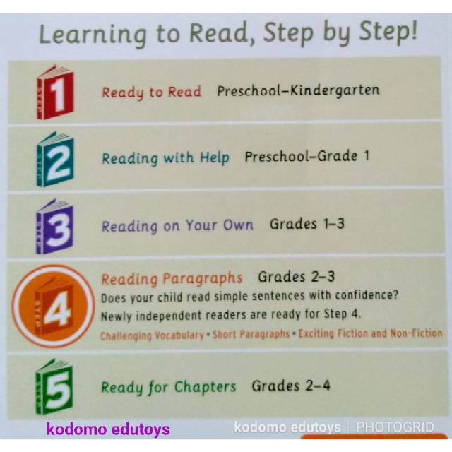 Jual Step Into Reading Step 4 - Escape North! The Story Harriet Tubman ...