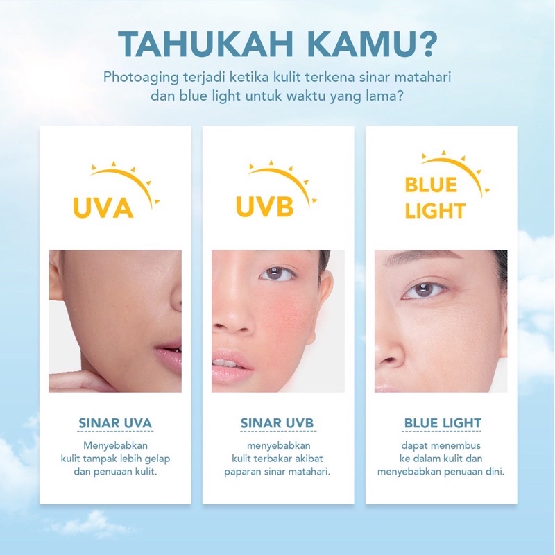 Jual YOU TRIPLE UV ELIXIR SUNSCREEN SPF 50 PA+++ / Y.O.U SUN BLOCK ...