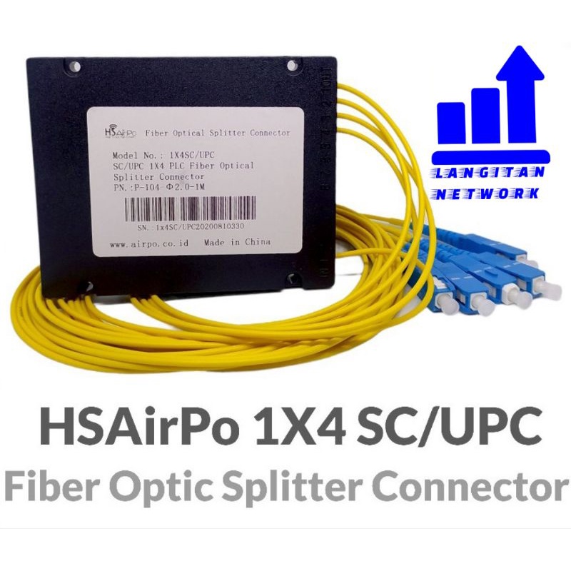 Jual PLC SPLITTER MODULE 1x4 SC/UPC FIBER | Shopee Indonesia