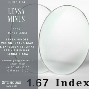 Jual Lensa Minus Indeks 1.67 Lensa Tipi Antiradiasi KomputerMengurangi ...