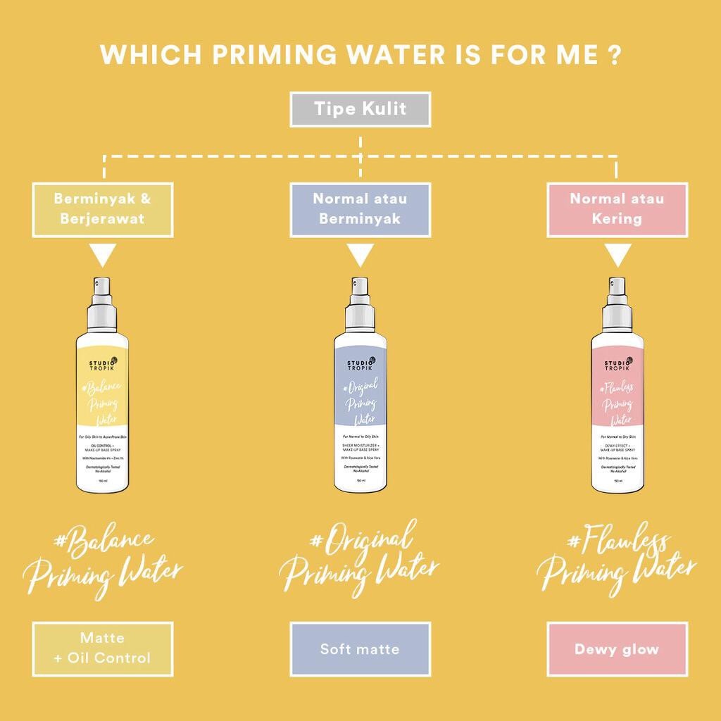 Jual Studio Tropik Original Priming Water | Flawless Priming Water ...