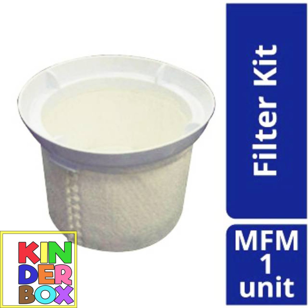 Unilever Pureit Classic Micro Fiber Mesh (MFM) 