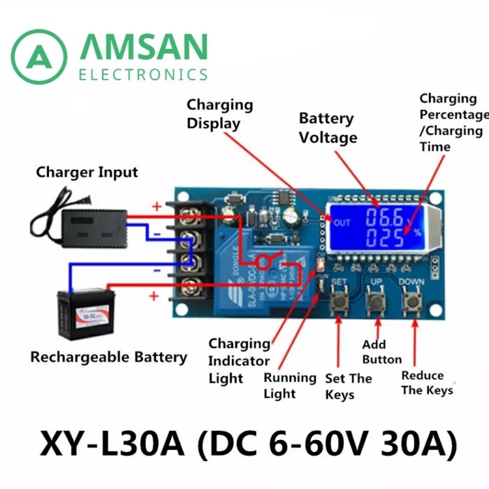 DSFSTHJHN 6-60V 10A 30A LCD Display Charge Controller Protection Board