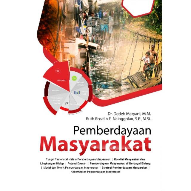 Jual Buku Pemberdayaan Masyarakat | Shopee Indonesia