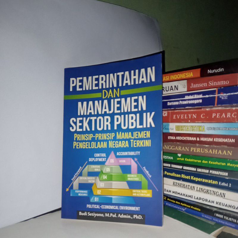 Jual buku pemerintahan dan manajemen sektor publik karangan Budi ...