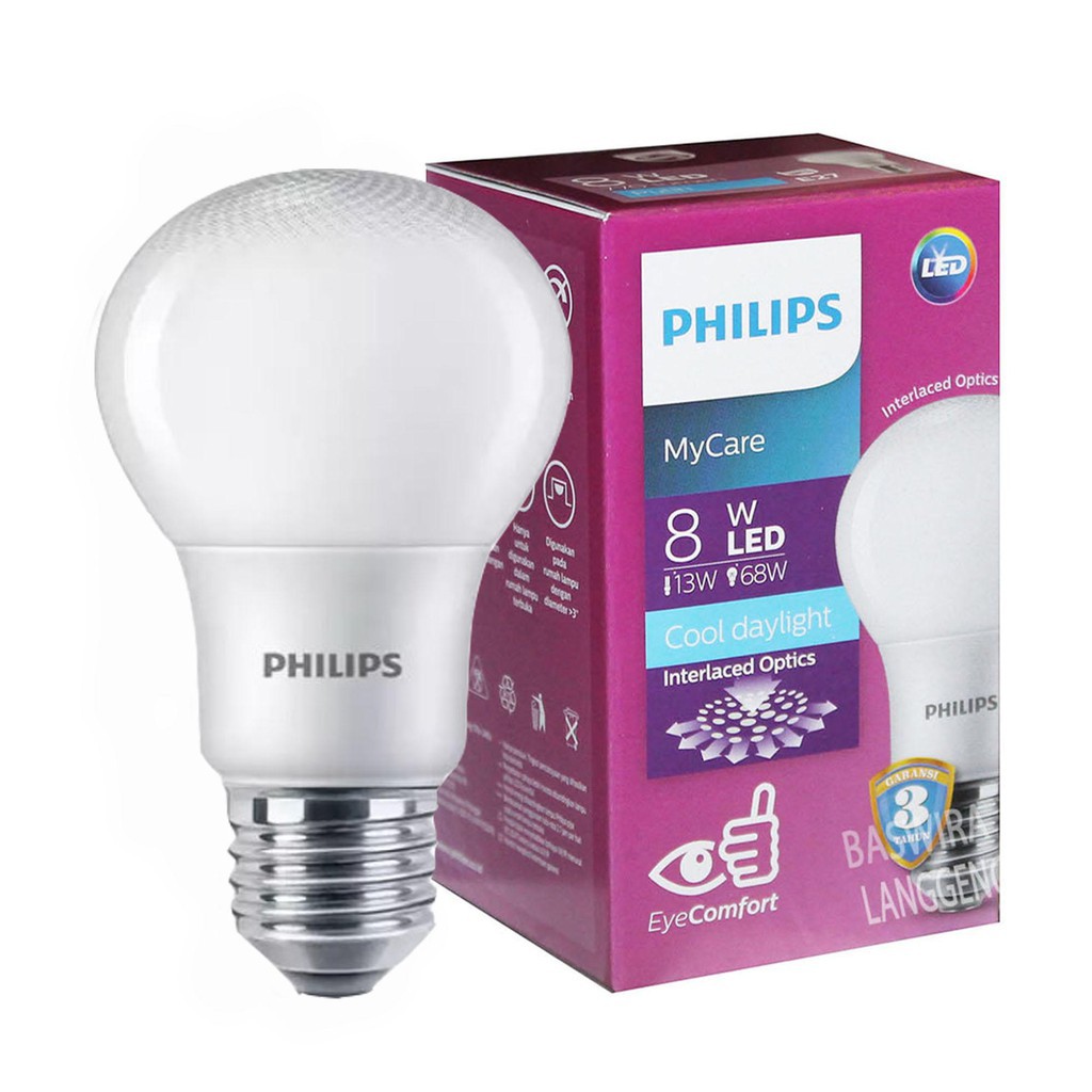 Eye deals comfort philips