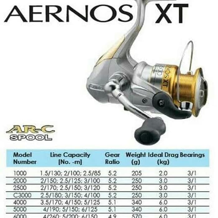 harga reel shimano aernos xt c3000 Reel Shimano Aernos Xt C3000