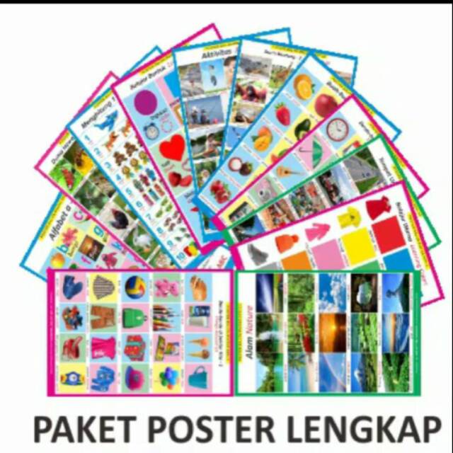 Jual Paket Poster Gambar | Shopee Indonesia