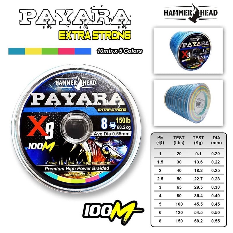 Jual Ikan Payara Terlengkap & Harga Terbaru Juli 2026 | Shopee Indonesia