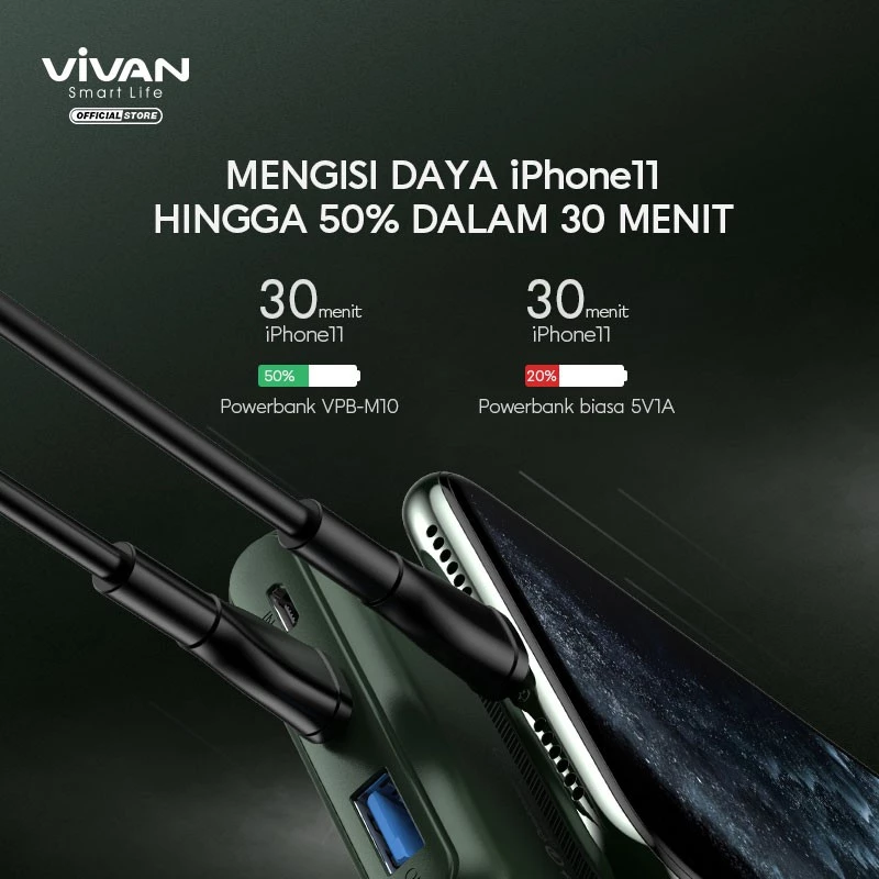 VIVAN Powerbank 10.000mah VPB-M10 18W Fast Charging Fast Charging Real Capacity Garansi 18 Bulan