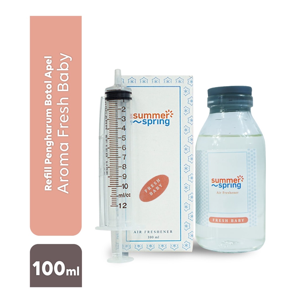 Jual Refill Pengharum Botol Apel 100 Ml Shopee Indonesia