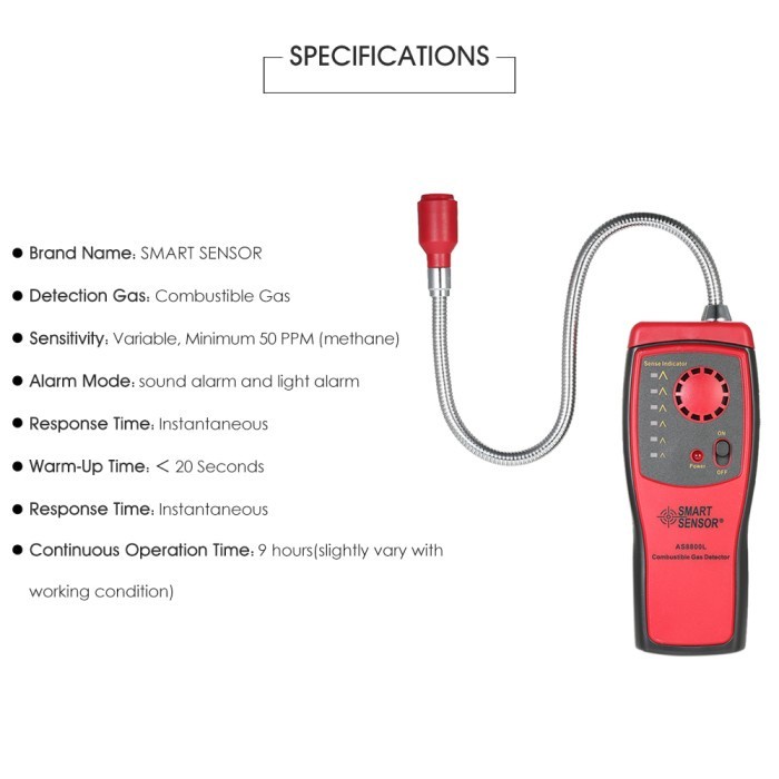 Jual New Mini Gas Analyzer Automotive Handheld Combustible Gas Detector ...