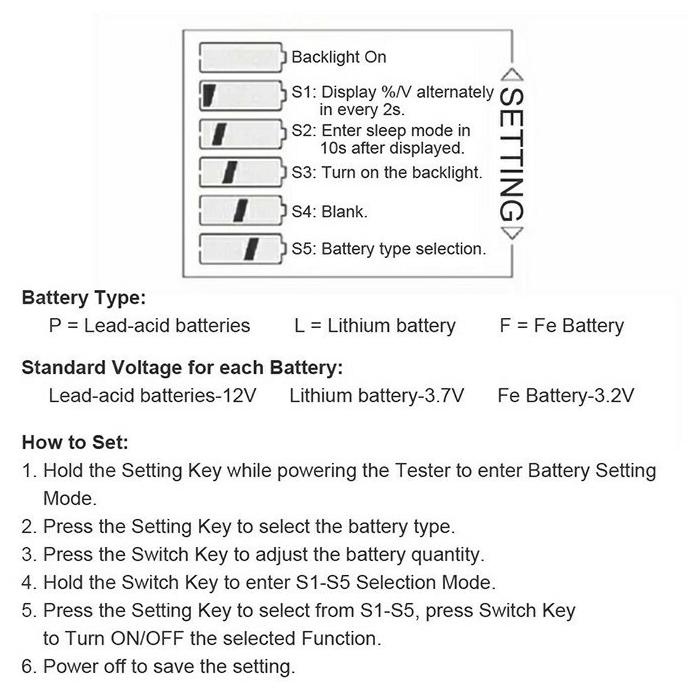 Jual Battery Capacity Tester Indicator for 12V 24V / Baterai Meter Accu
