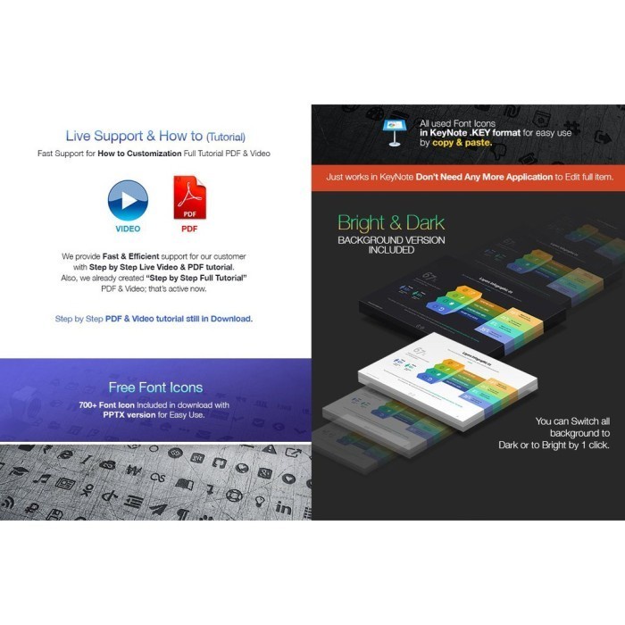 Jual Garansi powerpoint business presentation mega bundle power point ...