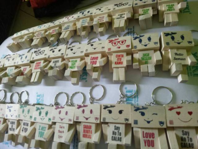 Jual Danbo gantungan kunci / gantungan kunci Danbo | Shopee Indonesia