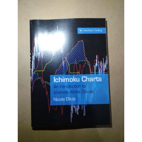 Ichimoku Charts Elliott Pdf