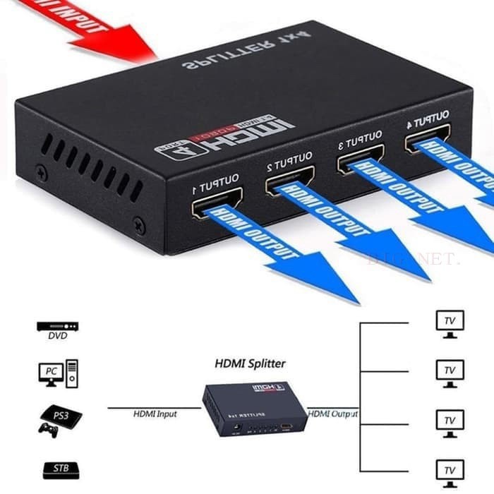 Jual HDMI Splitter Terlengkap & Harga Terbaru Mei 2026 | Shopee Indonesia