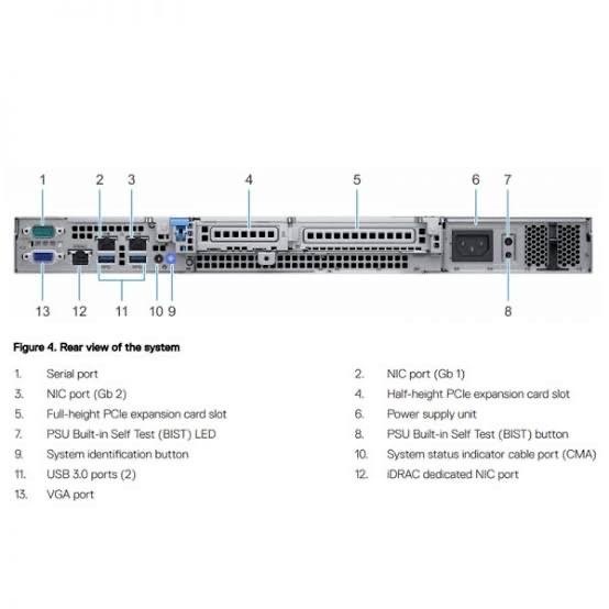Jual Dell PowerEdge R240 E-2224, 16GB, 2 x 1TB, DVD | Shopee Indonesia