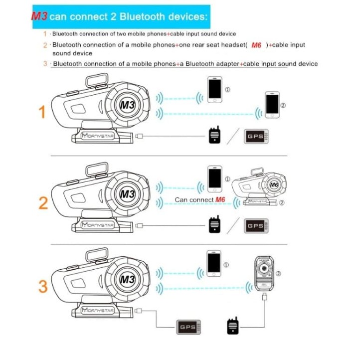 Jual HELM AKSESORIS BLUETOOTH HELM INTERCOM HELM HEADSET HELM