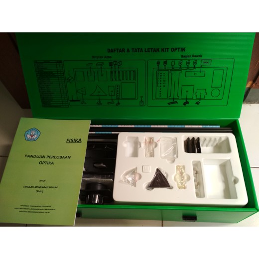 Jual KIT OPTIKA SMA | KIT FISIKA SMA - SLTA | PERAGA PENDIDIKAN SMA ...