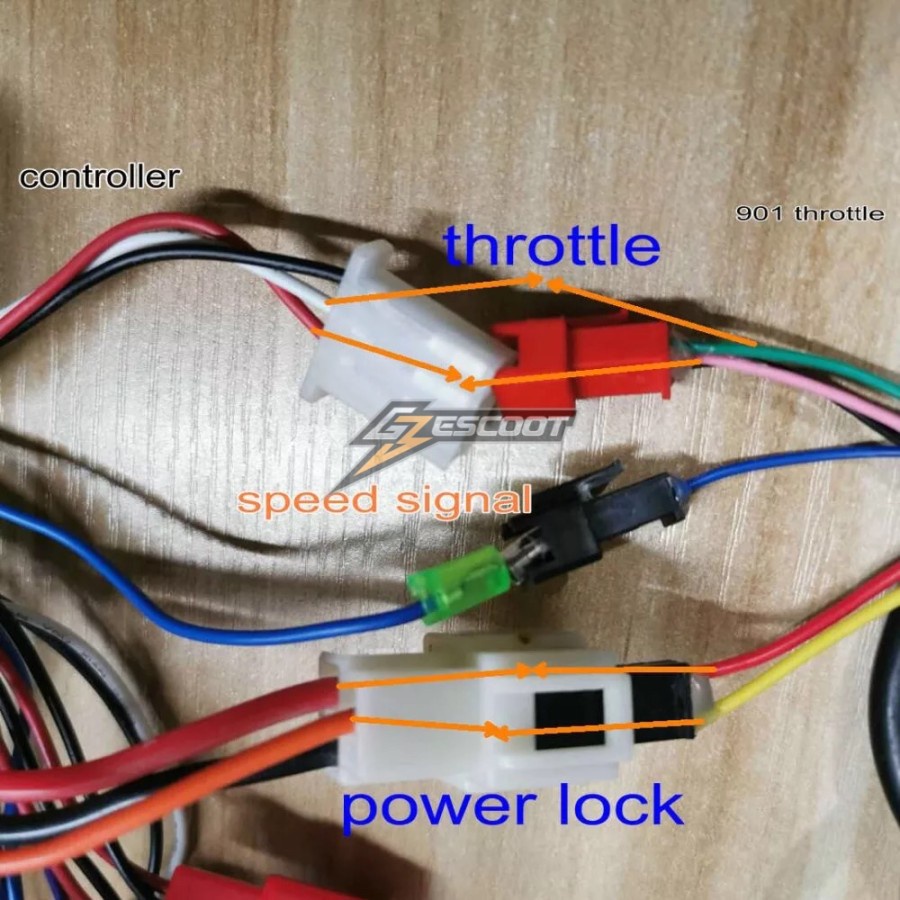 Jual Throttle Handle Round Screen with Speed for fiido escooter and ...