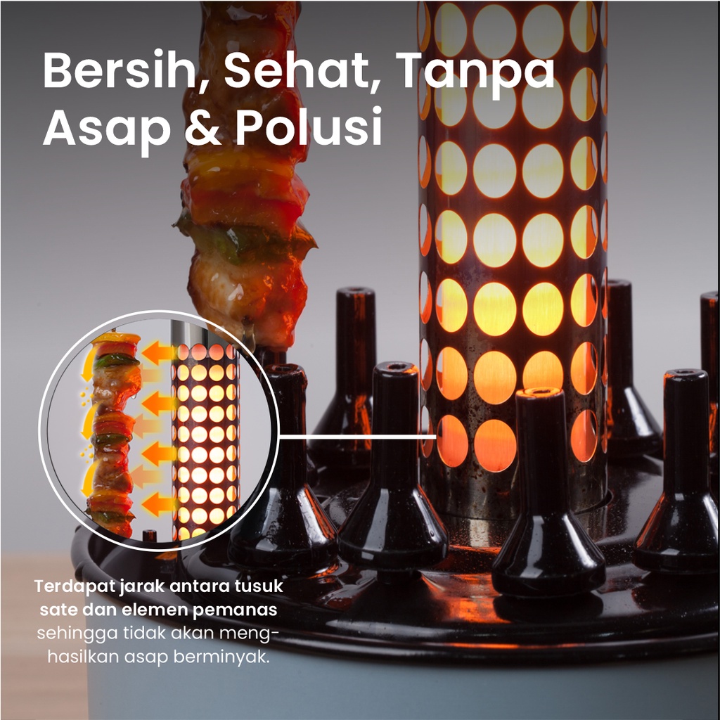 Jual Emily Smokeless Satay Maker / Pemanggang Sate Otomatis Tanpa Asap ...